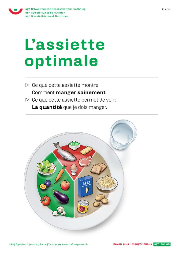 Titelbild feuille-d-info-assiette-optimale langage-simplifie
