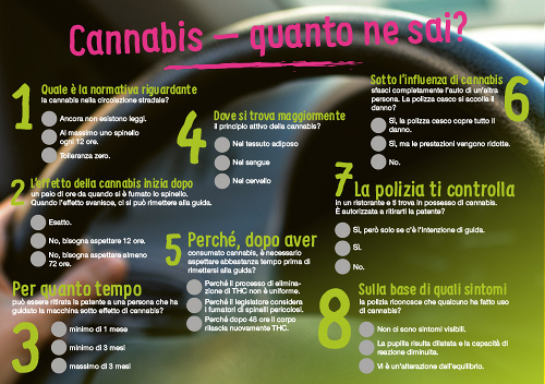 Vorschau Rubbelkarte Cannabis IT