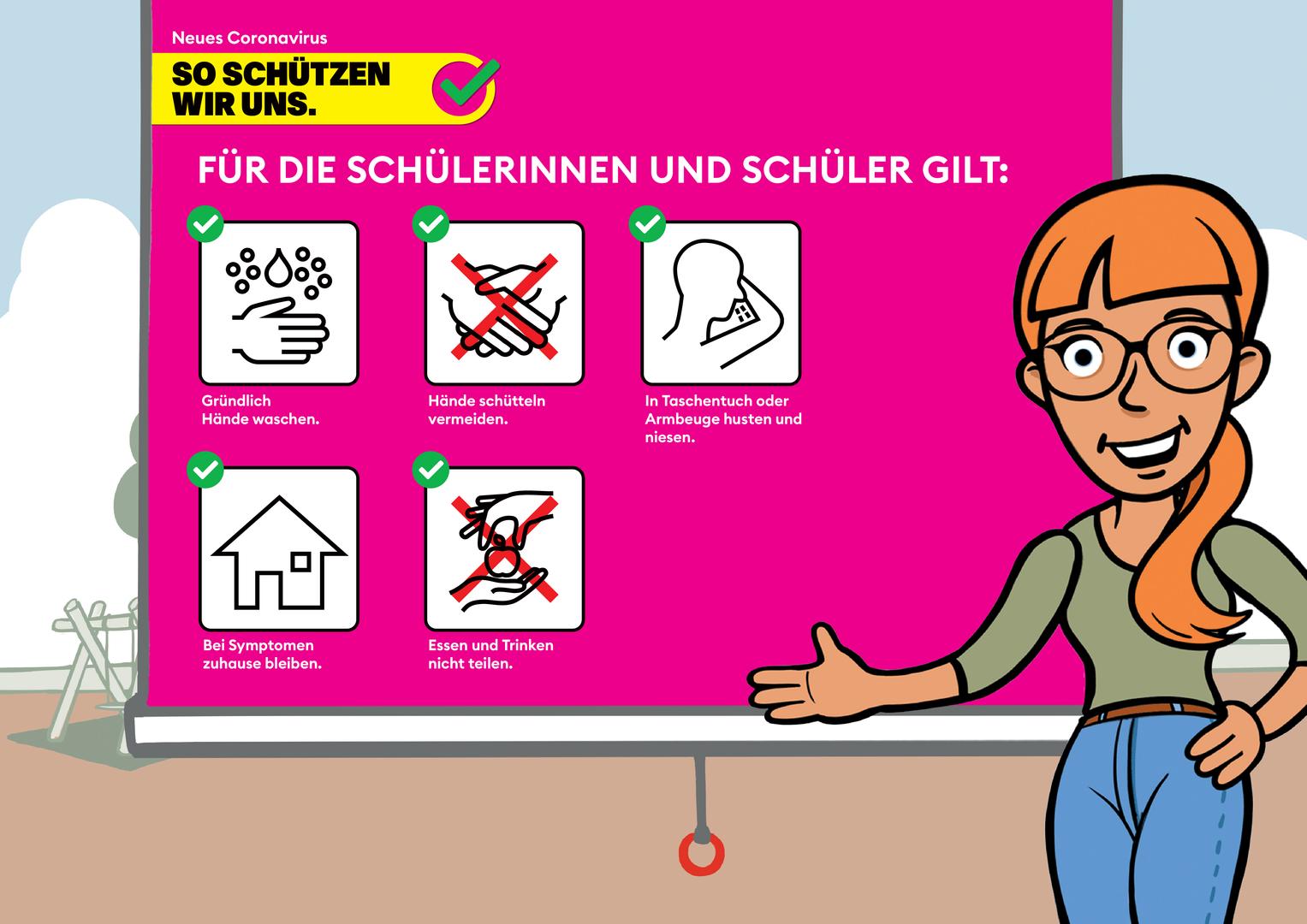 Neues Coronavirus Covid 19