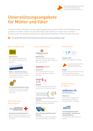 Titelbild Unterstützungsangbote für Eltern