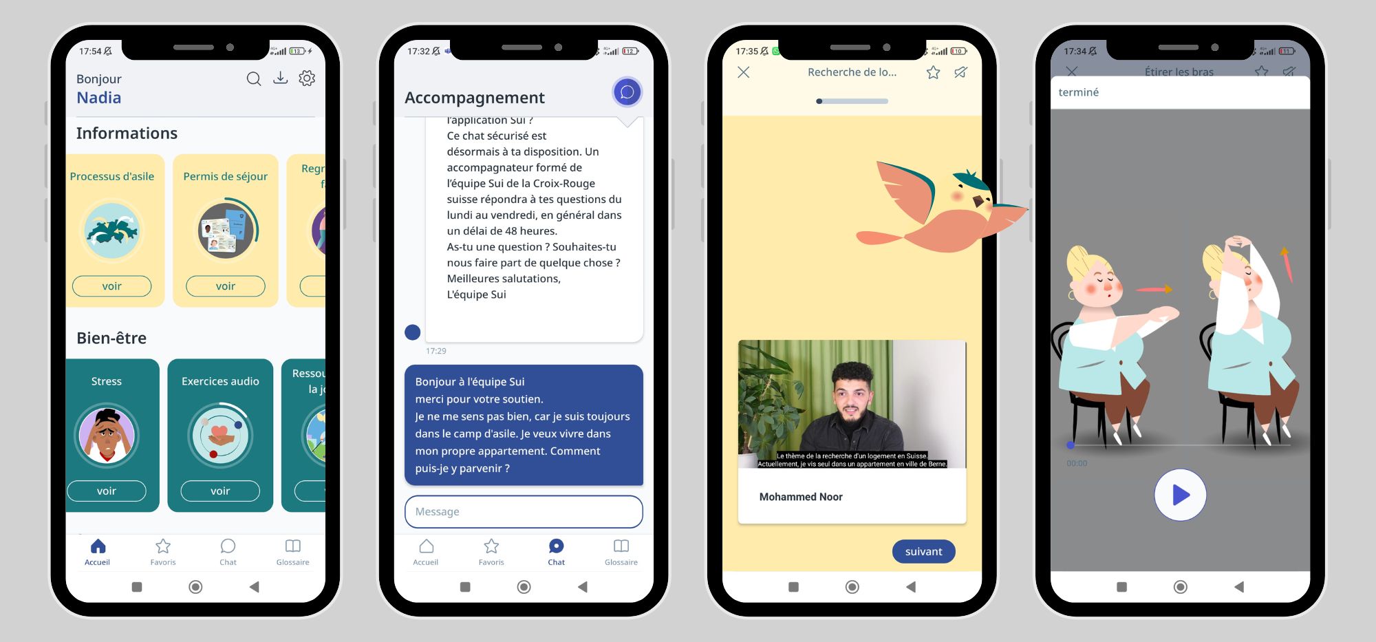 Image article MHPSS FR