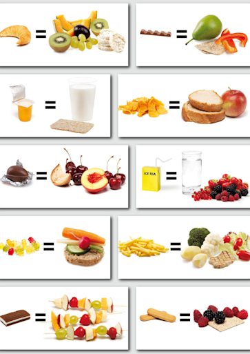 Titelbild Ernaehrung OVK 2011 low 1