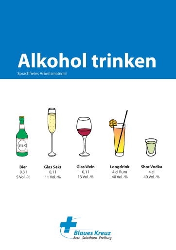 Der Alkohol-Guide für spezielle Anlässe!