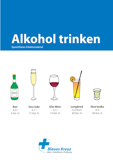 Titelbild Sprachfreies Arbeitsmaterial inkl. Handhabung