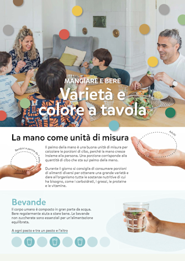 Essen und Trinken - Mit Vielfalt durch den Tag IT