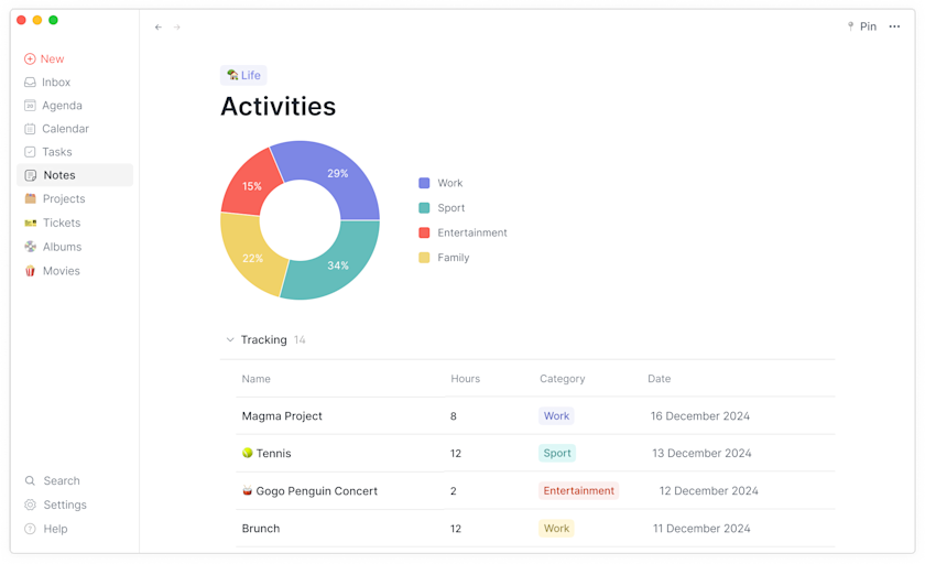 查看习惯活动列表