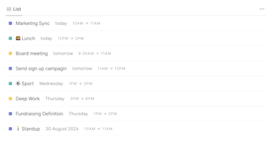 Meetings of the Week