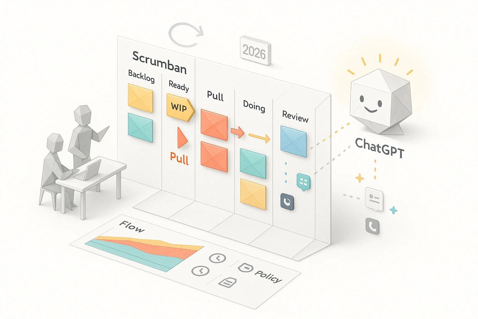 implement-scrumban-chatgpt
