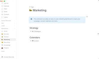 Marketing extension