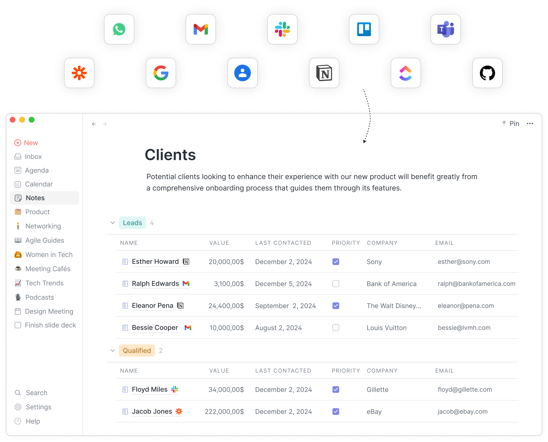 Integrations into View