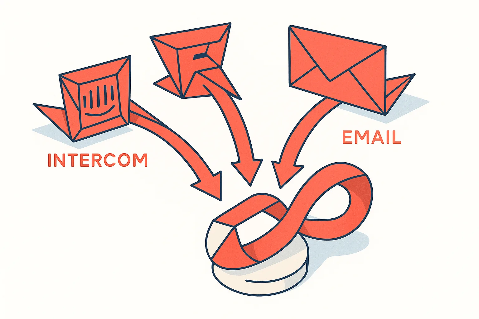 merge-customer-data-tool