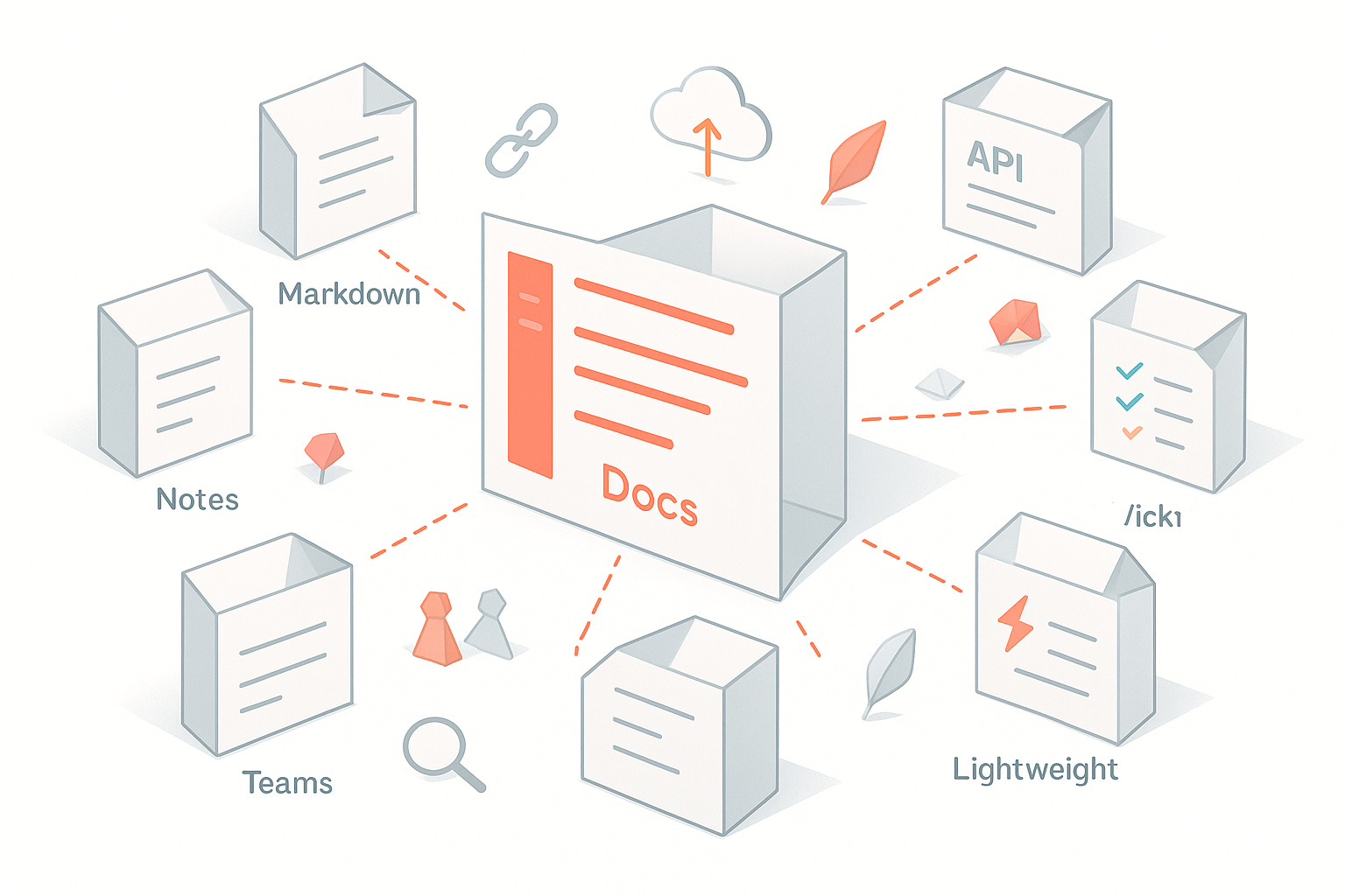 confluence-alternatives-documentation