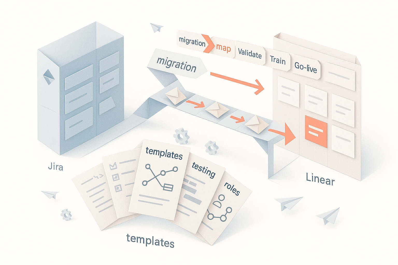 change-management-jira-linear