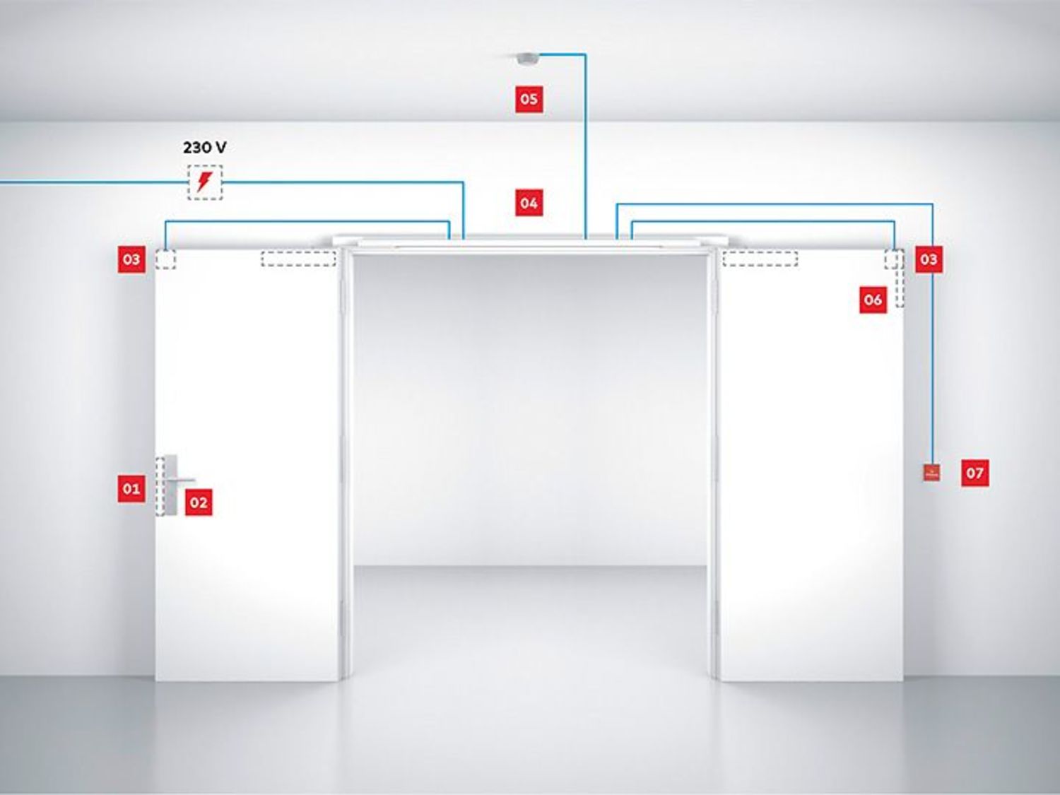 Fire Protection, fire compartments main picture