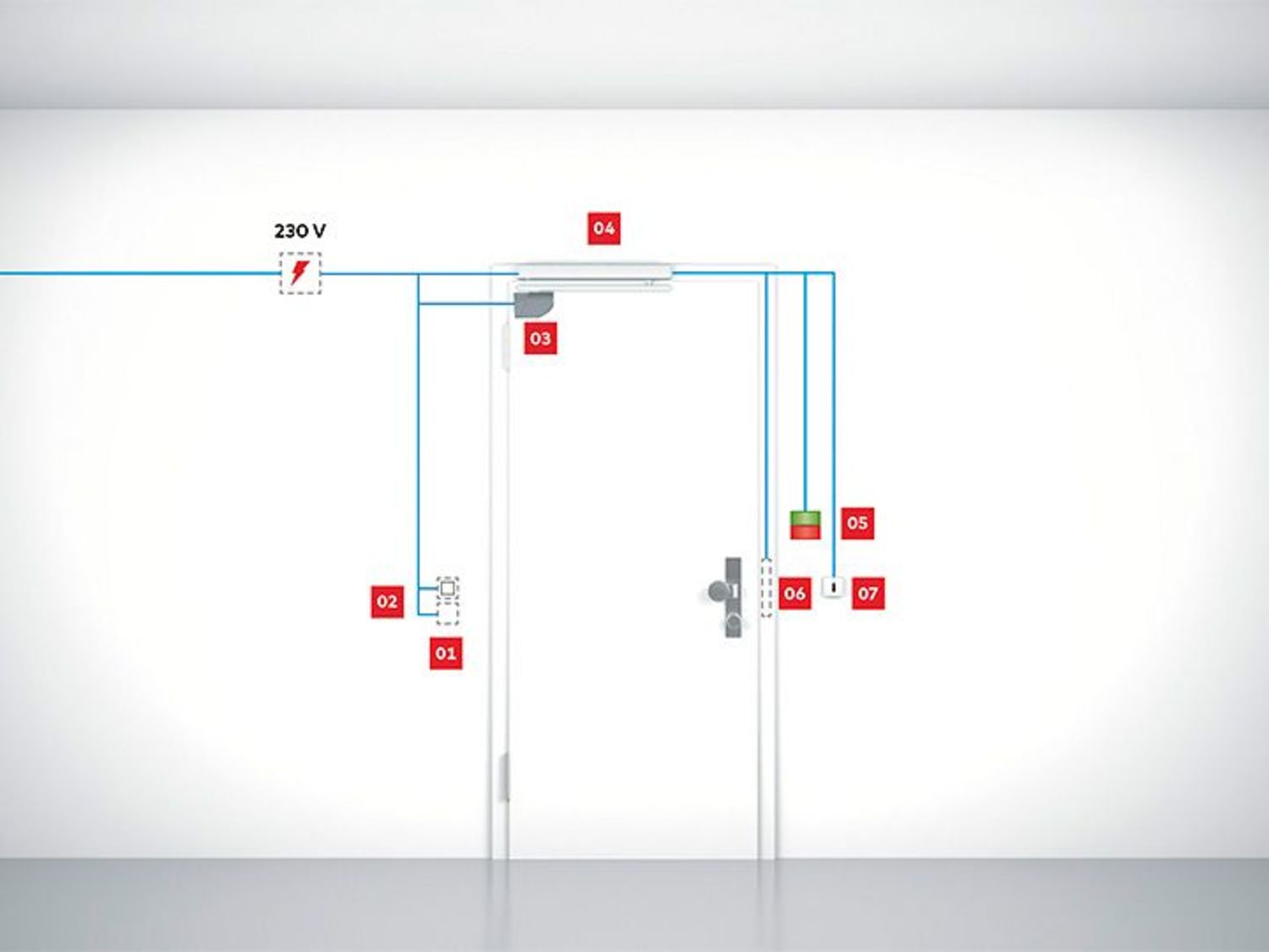 Solution swing door for restrooms