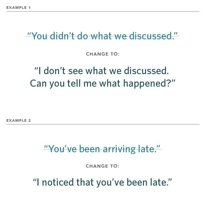Change statements like “You didn’t do what we discussed,” to “I don’t see what we discussed. Can you tell me what happened?”
And “You’ve been arriving late,” to “I noticed that you’ve been late.”