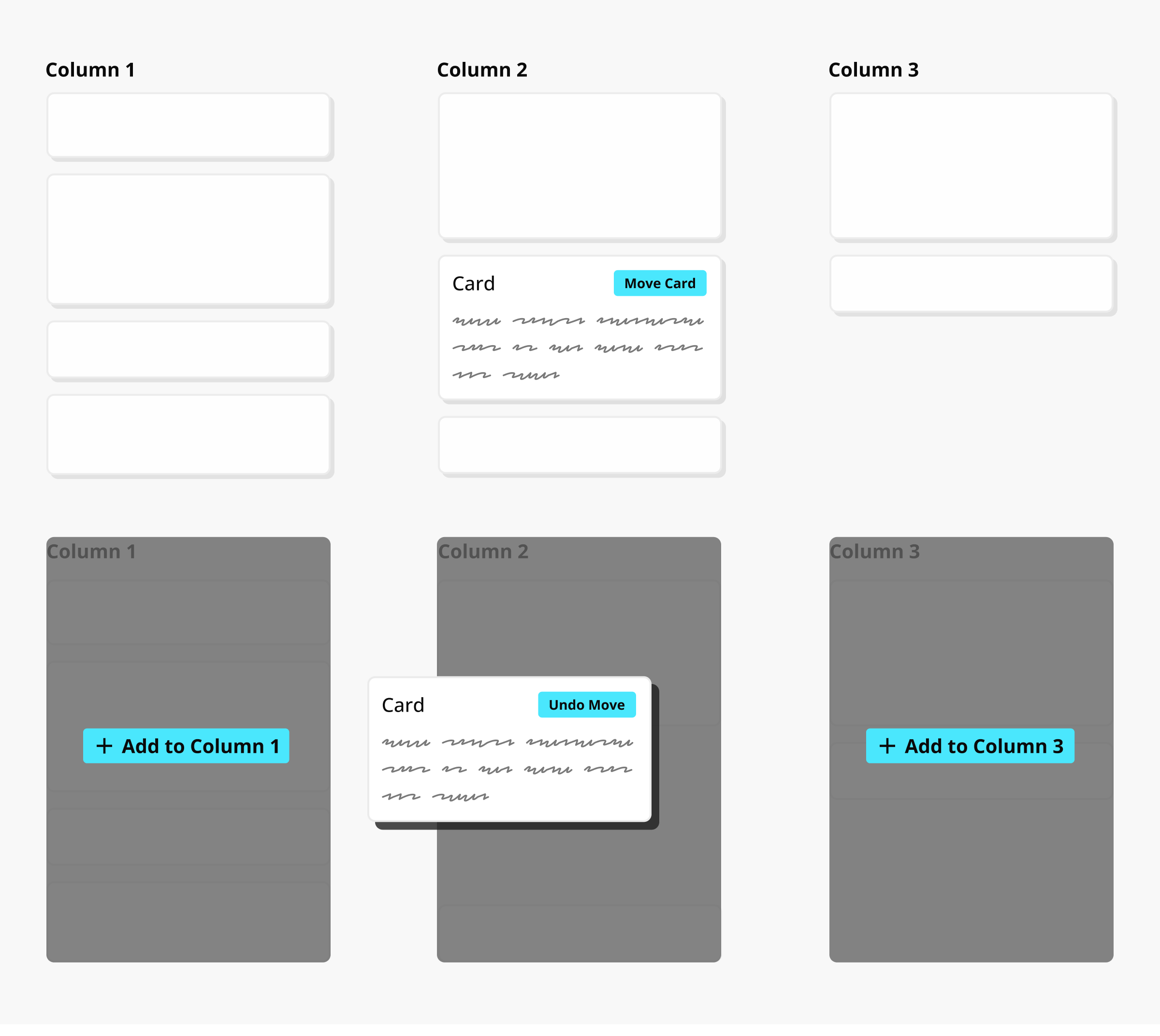 A graphical mock-up of an interface showing two states of a card sort flow. In the first state, a card exists in a column titled Column two with a button that says Move Card. In the second state the same card has been selected and the button text has changed to undo move. The other two visible columns have a noticeable overlay, along with buttons that say Add to column 1 and Add to column 2.