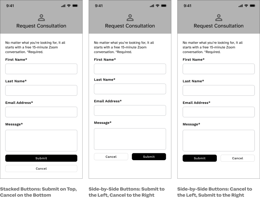 Three forms with different submit and cancel button layouts: Stacked buttons: submit on top, cancel on bottom, side-by-side buttons: submit on left, cancel on right, side-by-side buttons: cancel on left, submit on right.</th>