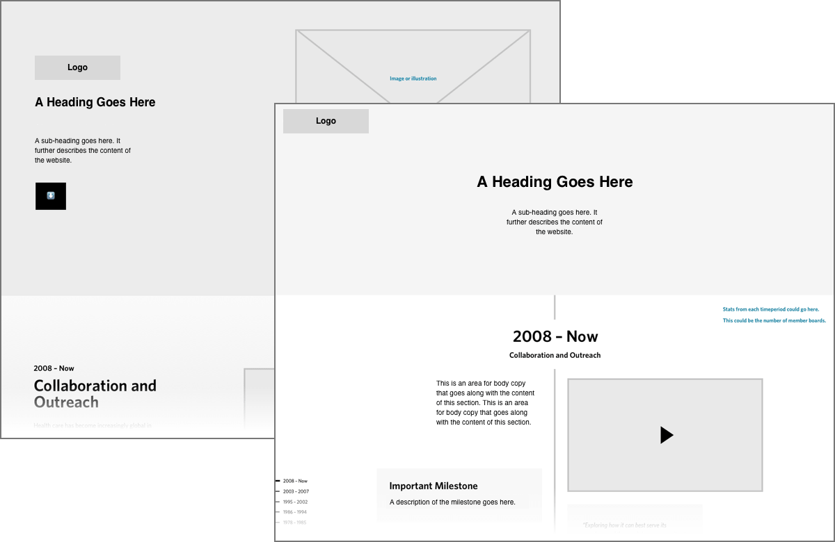 Two wireframe representations of a website showing different layout options