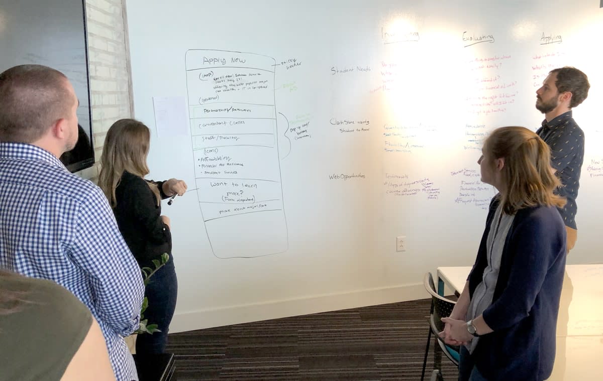Our teams gather around a whiteboard and collaborate on UX activities at the Discovery meeting.