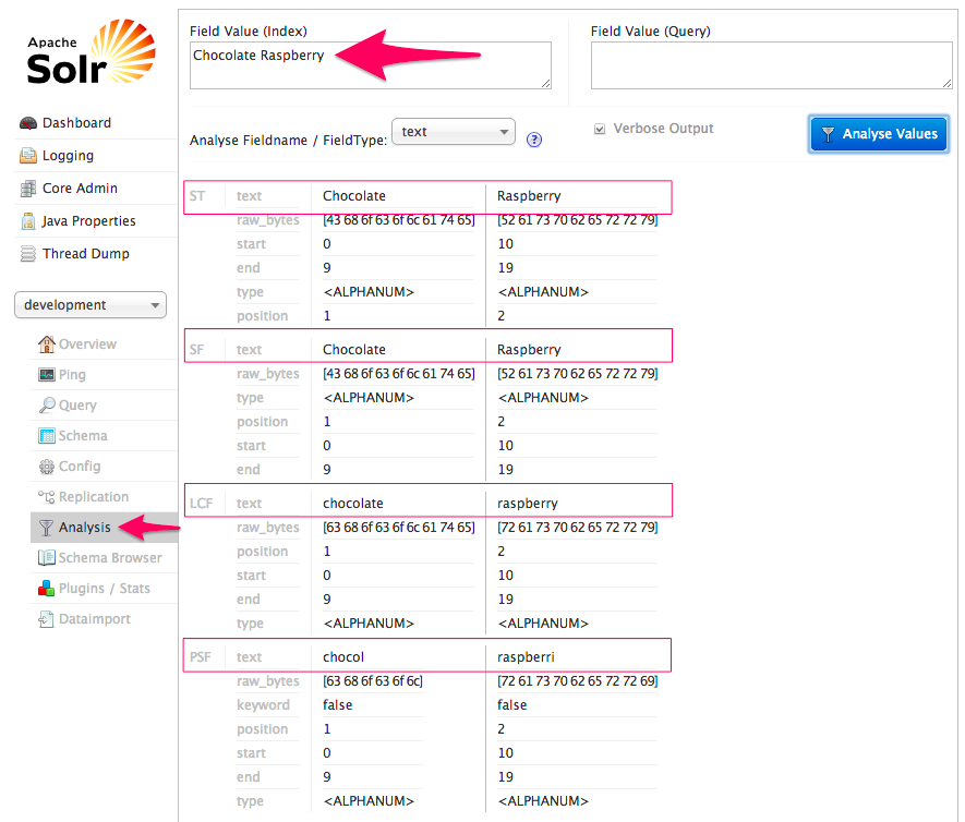 Solr results