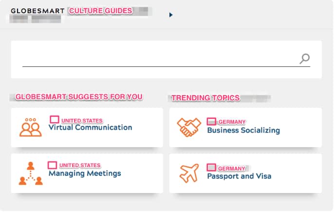 Axure prototype of the GlobeSmart culture guides, showing personalized suggestions and trending topics.