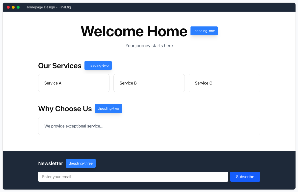 A webpage with headings annotated with typography classes that have names that correspond with semantic heading levels that do not match the correct heading level used in the markup