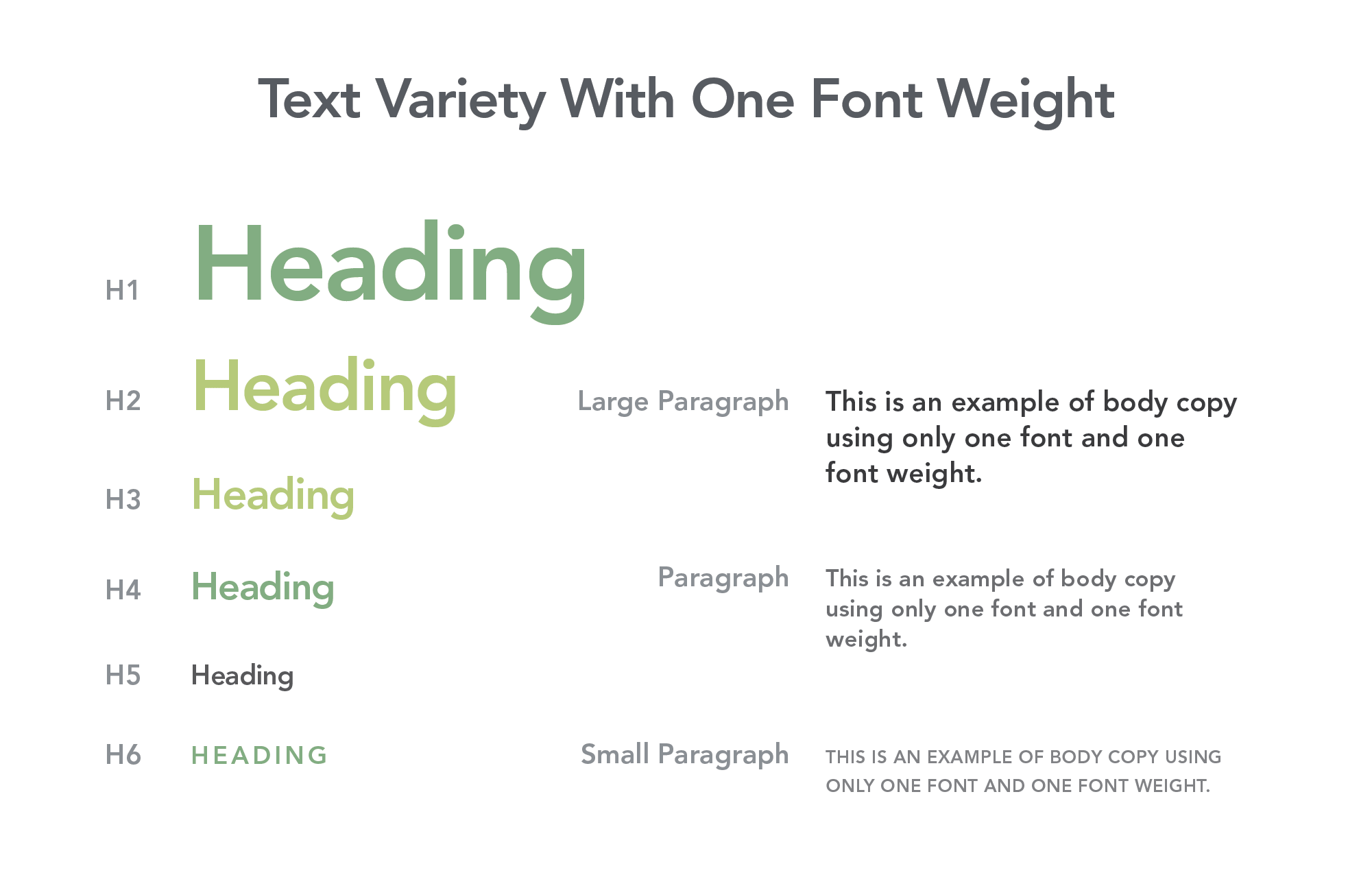 An example of how you can create hierarchy with only one typeface