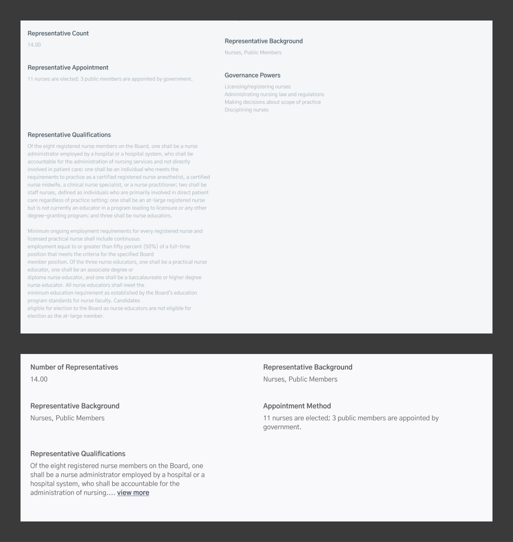 A wireframe showing the extreme differences in length between each response, and a design showing a view more button to make each response take up the same space. 