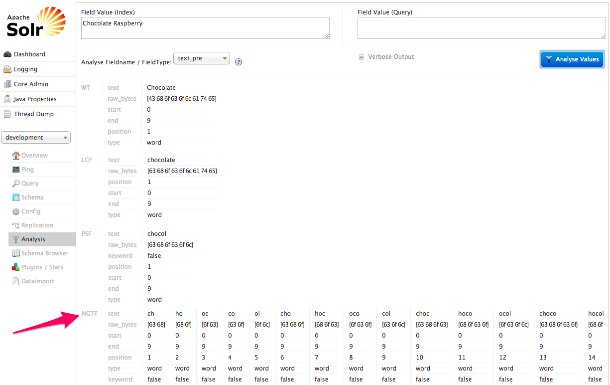 Working on partial matching in Solr