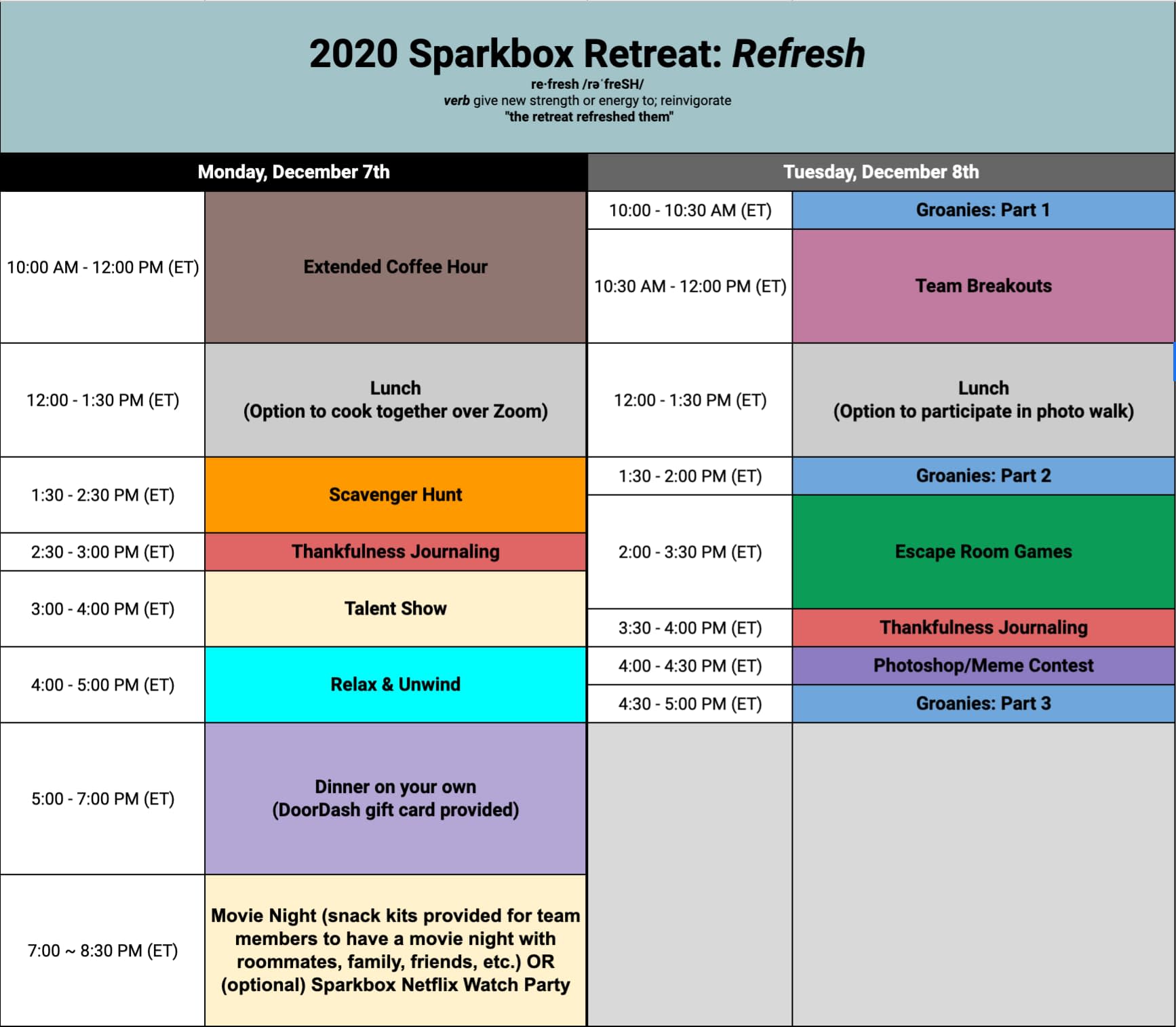 The retreat schedule was broken into two days, Monday and Tuesday. Each activity was blocked into 30 minute to 2 hour time blocks.