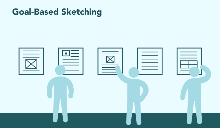 Three team members each stand by their goal-based sketches, displaying their ideas for solving the problem.