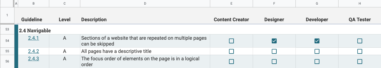 WCAG 2.1 Accessibility Testing Checklist