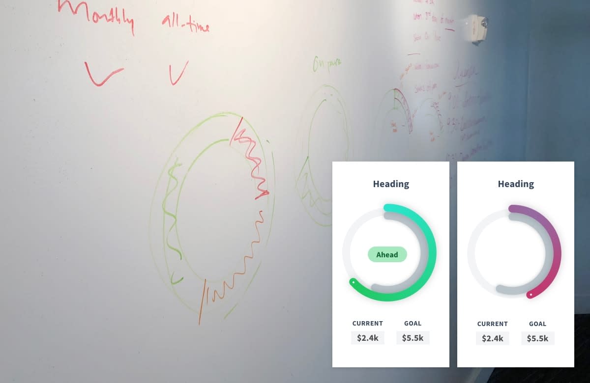 A whiteboard sketch side-by-side with the component that was made for the website based on the sketch. It is a circular graph chart.