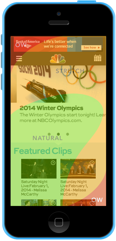 NBC Thumbnastics