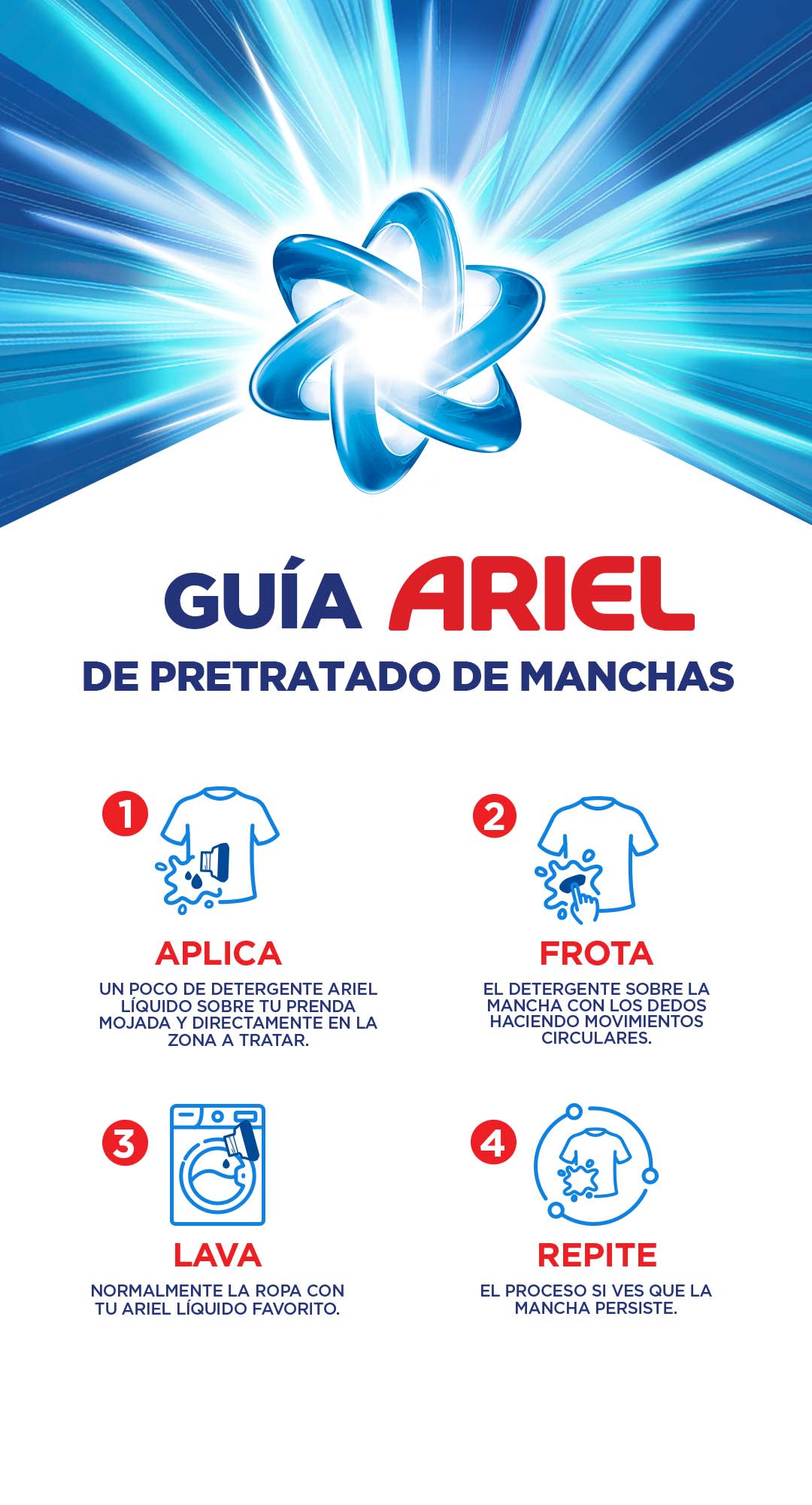 Infografía: paso a paso de cómo pretratar las manchas de tu ropa.