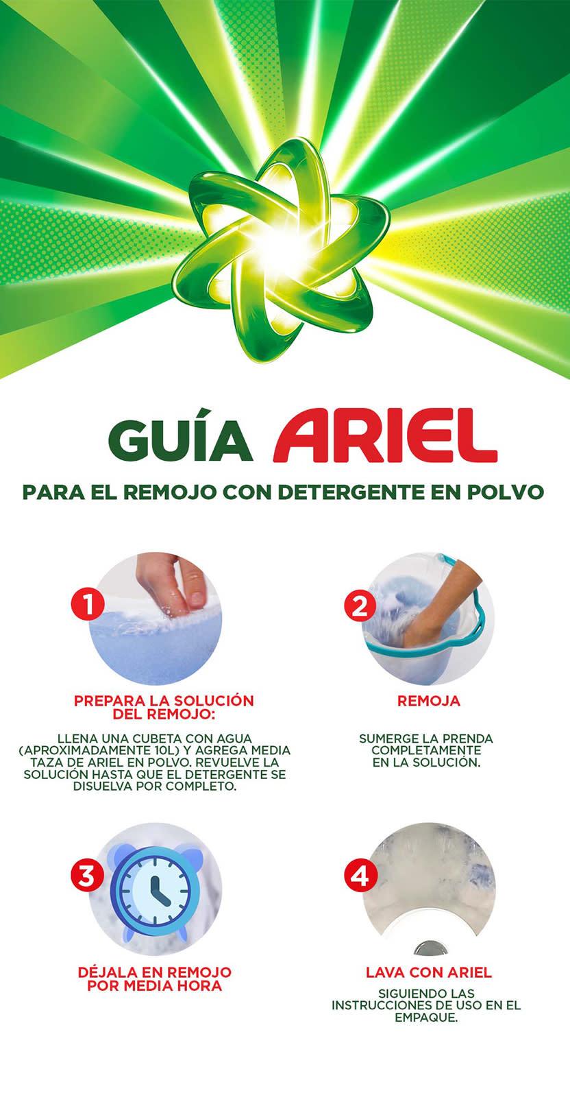 ¿Cómo remover manchas de sangre de la ropa? 