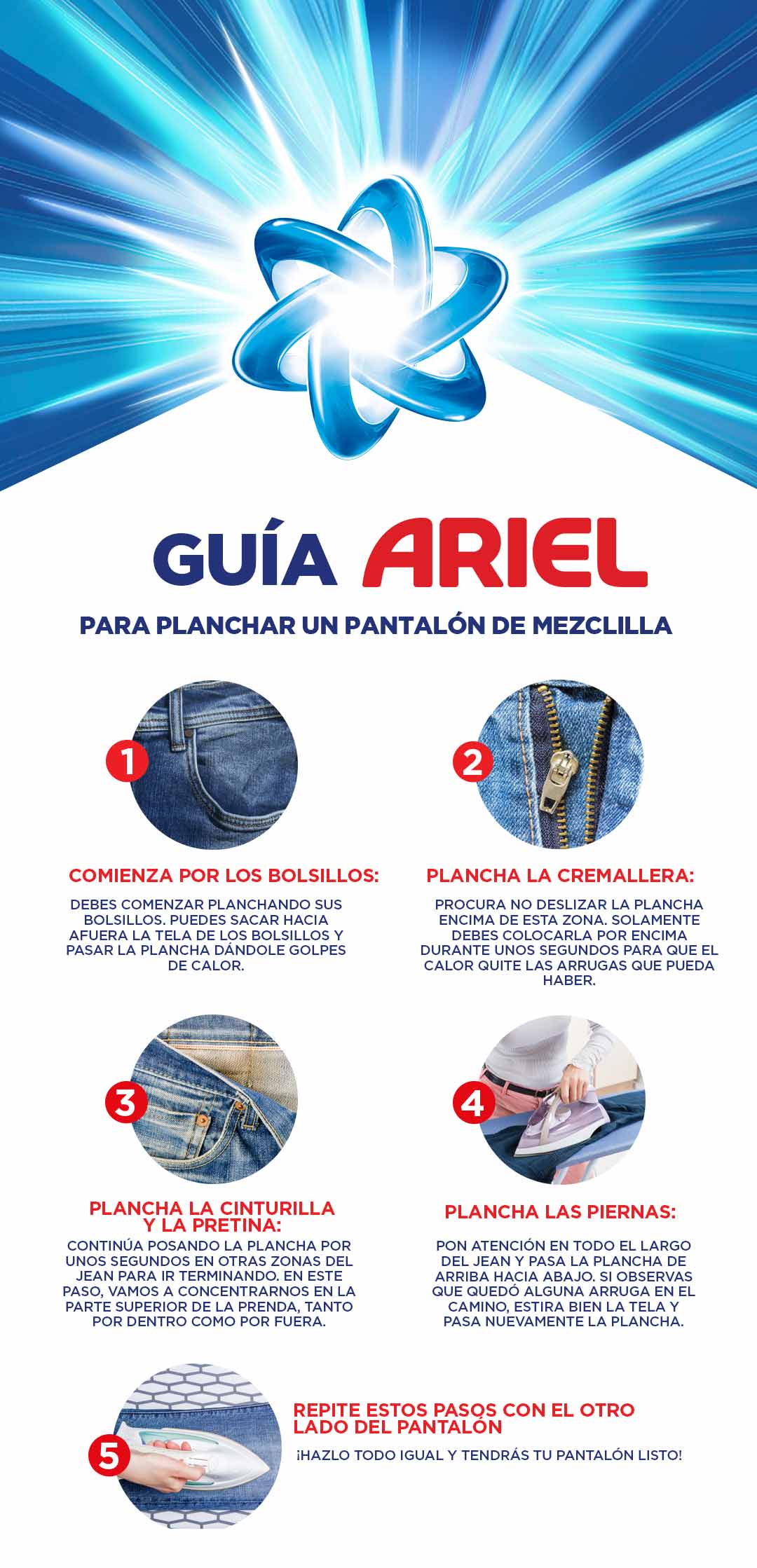 Infografía de como planchar un pantalón de mezclilla