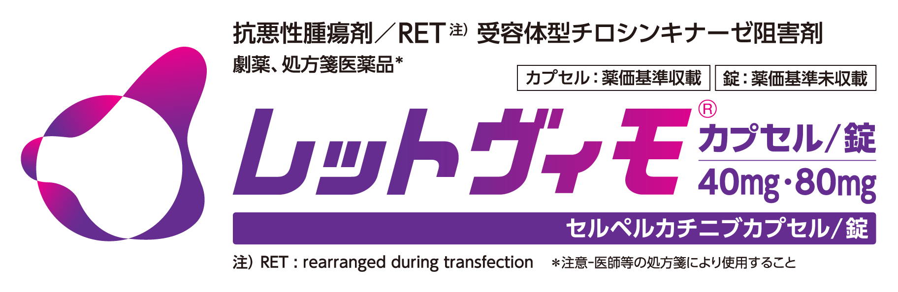 レットヴィモ (セルペルカチニブ) | 医療関係者向け – 日本