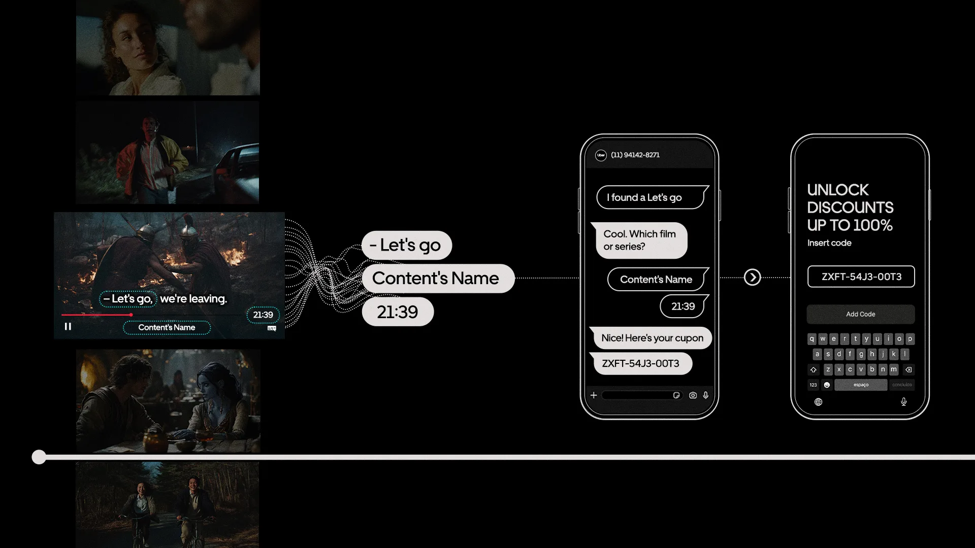 An example of a scene selection, user messaging and receiving the promotional code.