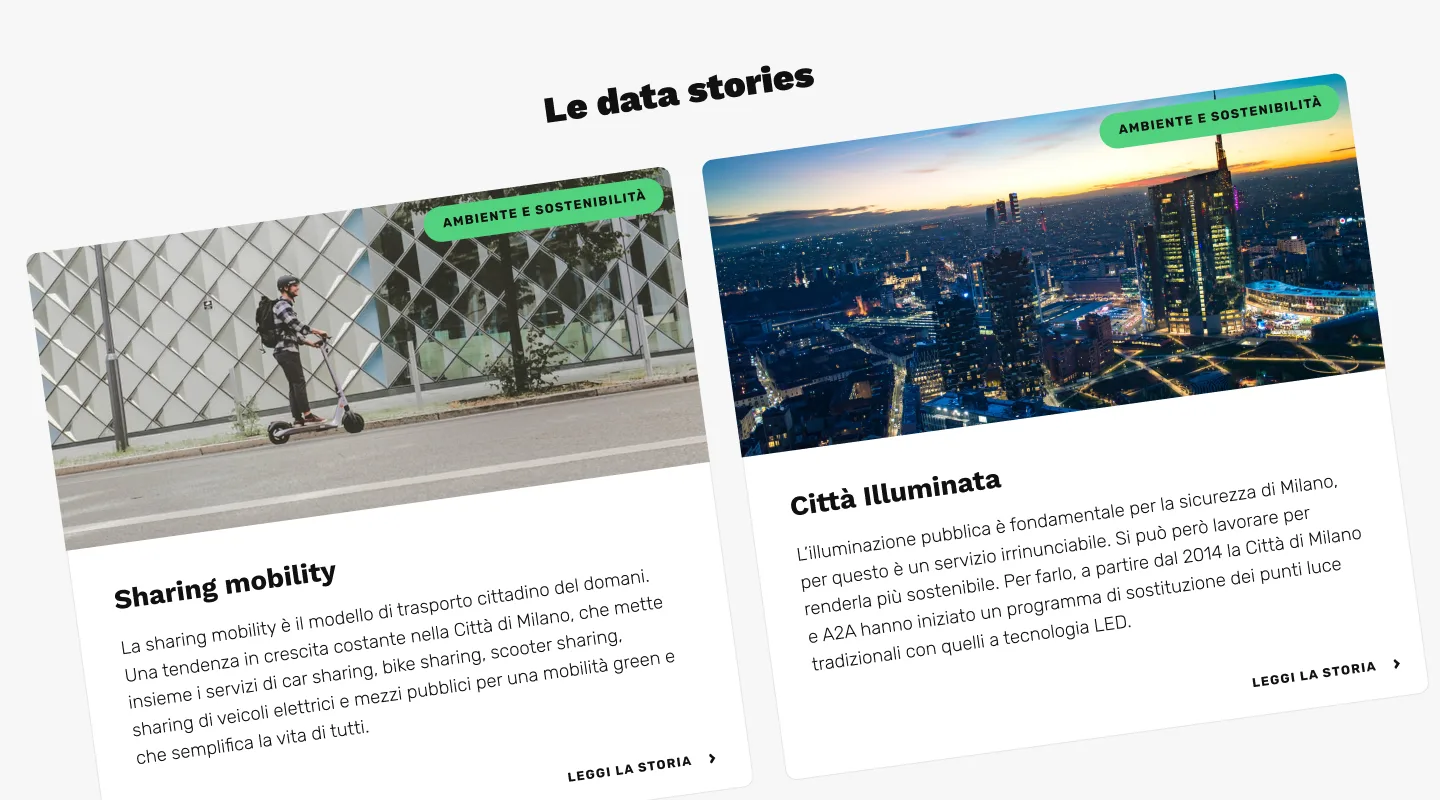 A webpage section titled Le data stories displays two cards: one showing a person riding an electric scooter in Milan, and another featuring a nighttime cityscape with illuminated skyscrapers.