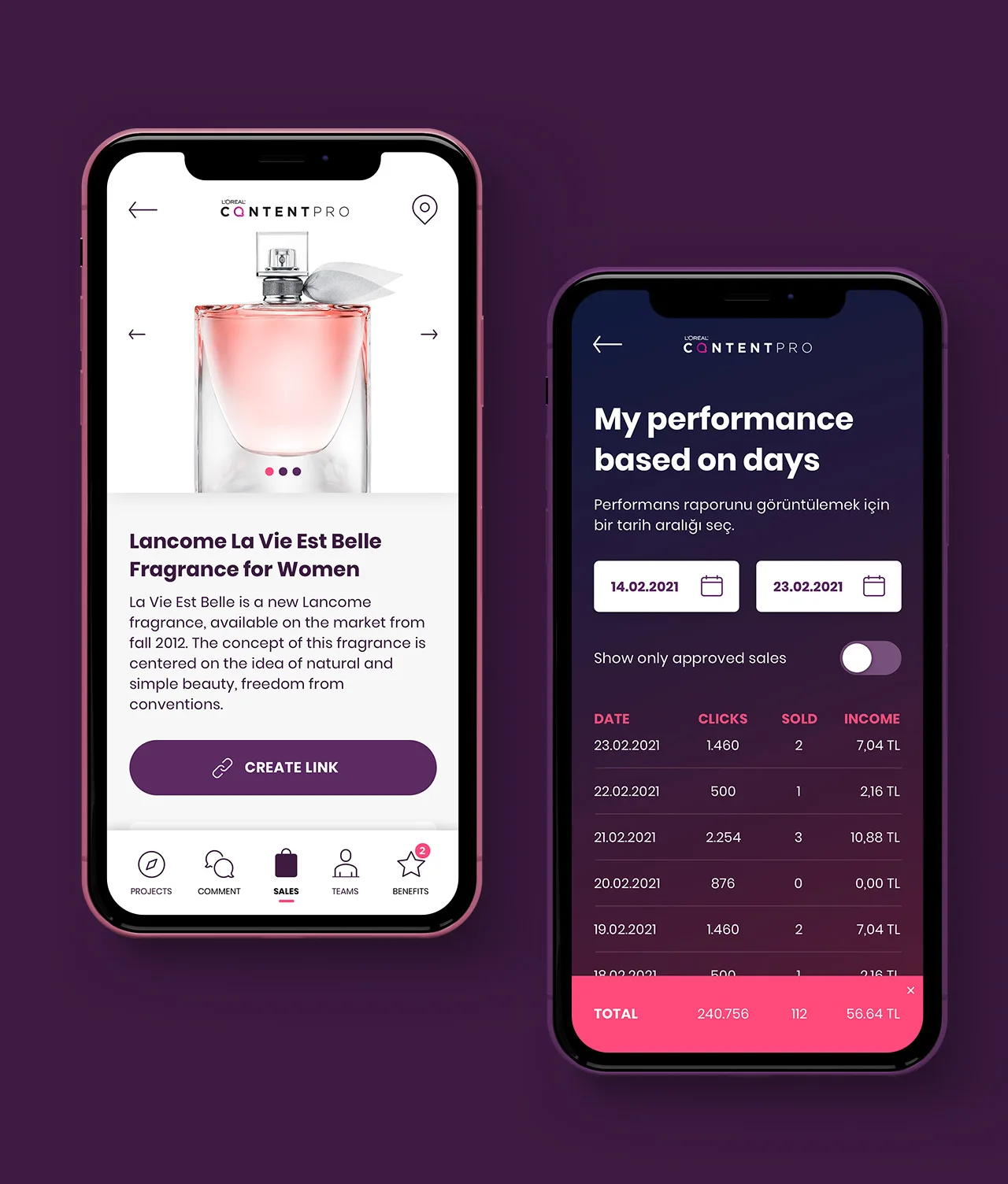 Two smartphones display a fragrance product page with an image of a perfume bottle and a sales performance report with dates and figures on a purple background.