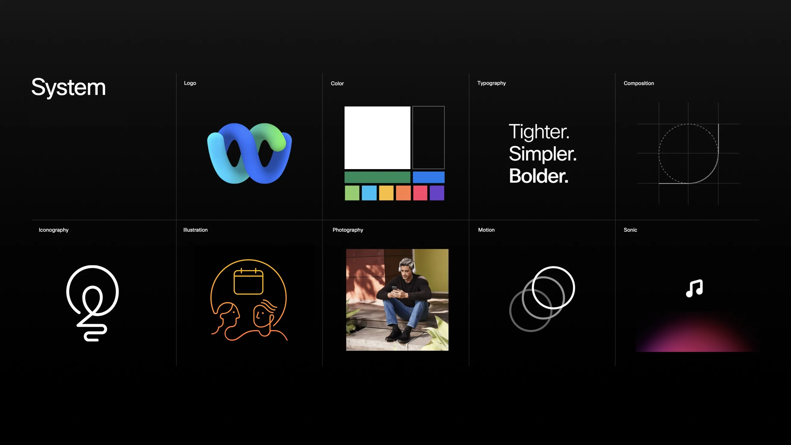 A black grid displays elements of a design system: logo, color palette, typography reading Tighter. Simpler. Bolder., composition grid, iconography, illustration, photography, motion rings, and a musical note for sonic.
