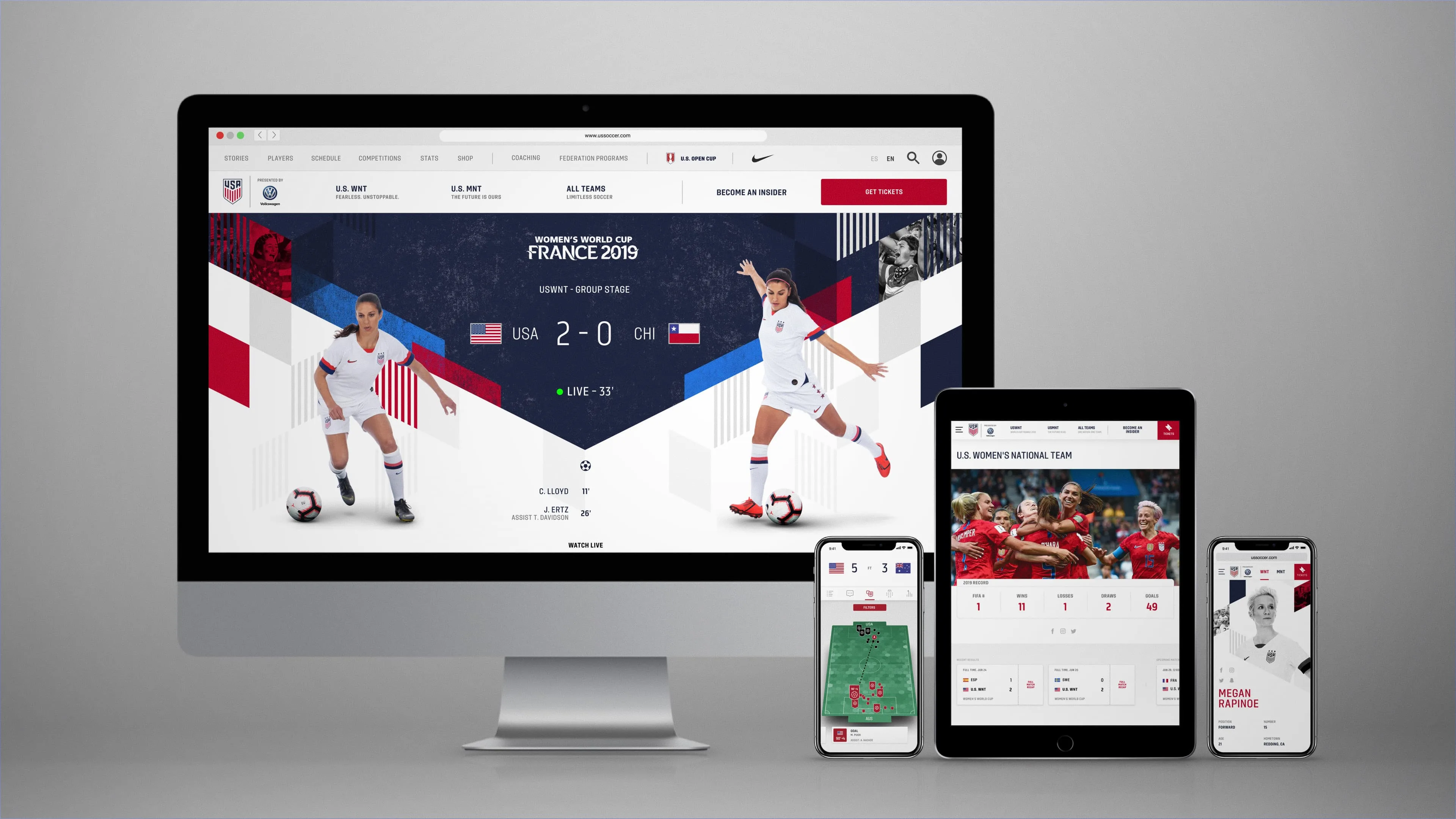A computer, tablet, and two smartphones display various pages of a soccer website, featuring Team USA’s 2-0 win over Chile at the 2019 Women’s World Cup, with images of players and match details.