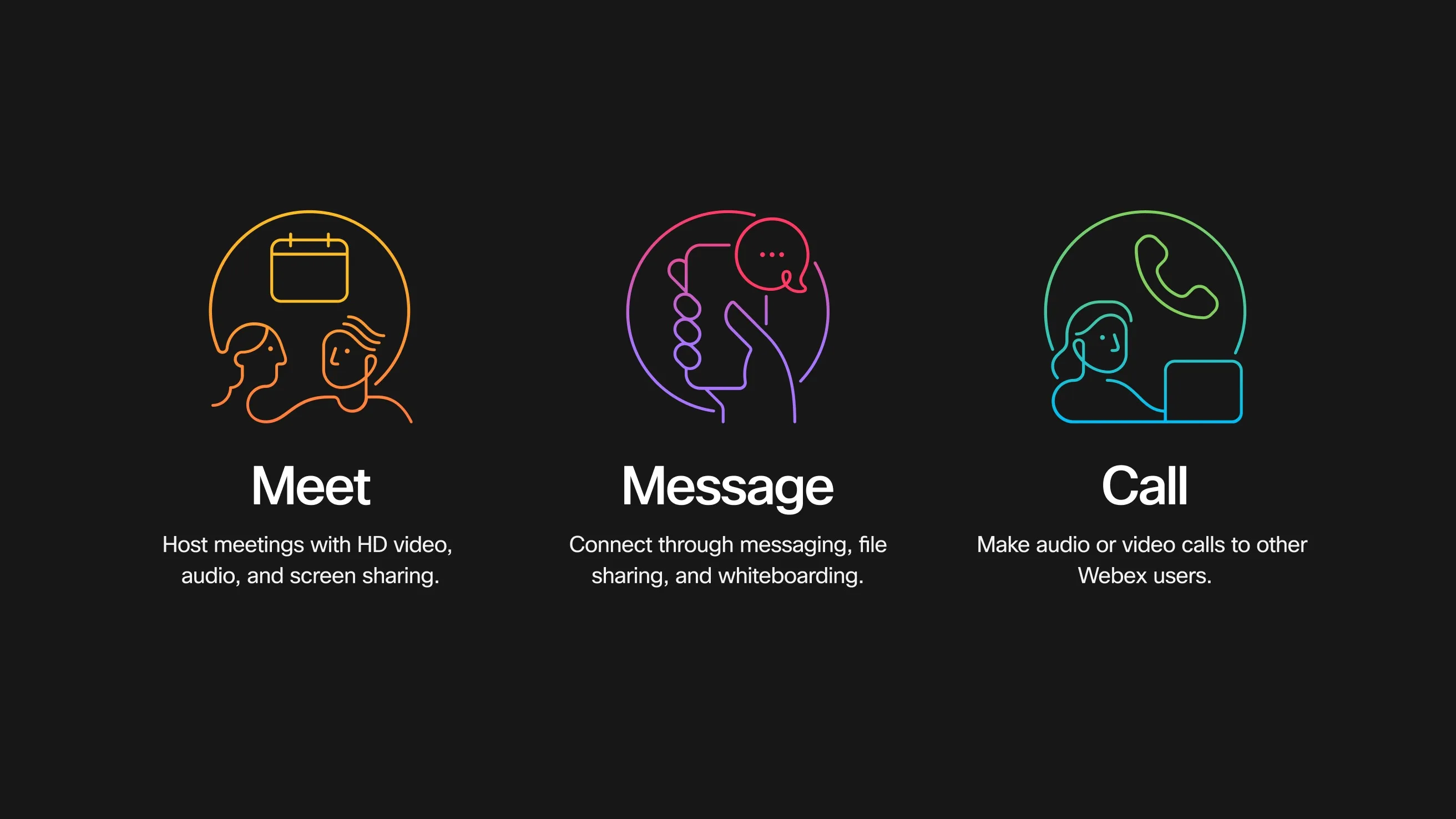Three icons on a dark background: an orange Meet icon with calendar and people, a purple Message icon with a hand holding a phone, and a green Call icon with a phone and people. Each has descriptive text below.