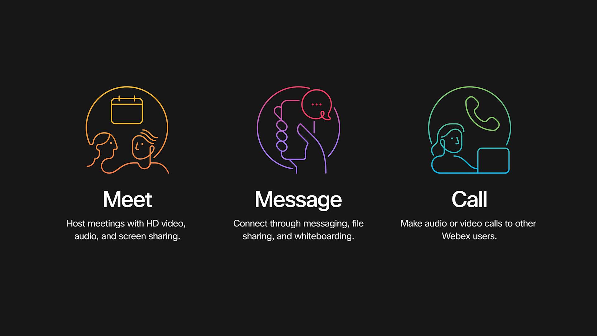 Three icons on a dark background: an orange Meet icon with calendar and people, a purple Message icon with a hand holding a phone, and a green Call icon with a phone and people. Each has descriptive text below.