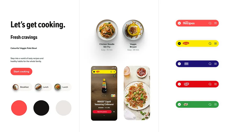 Digital visual identity