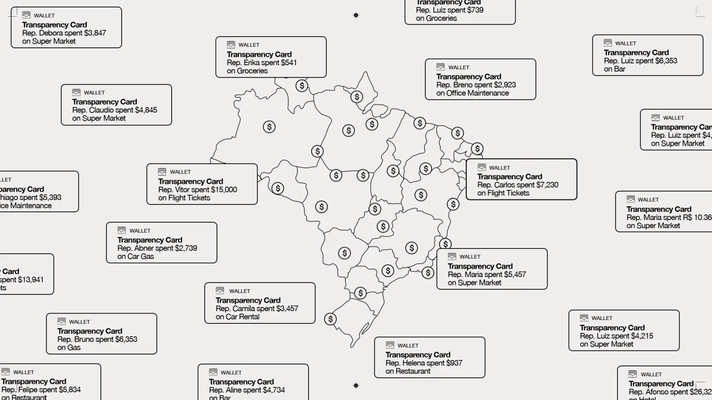 Map of Brazil with labeled regions, each showing a Transparency Card expense, including name, amount spent, and purchase type, such as groceries, restaurants, flight tickets, super market, bar, and office maintenance.