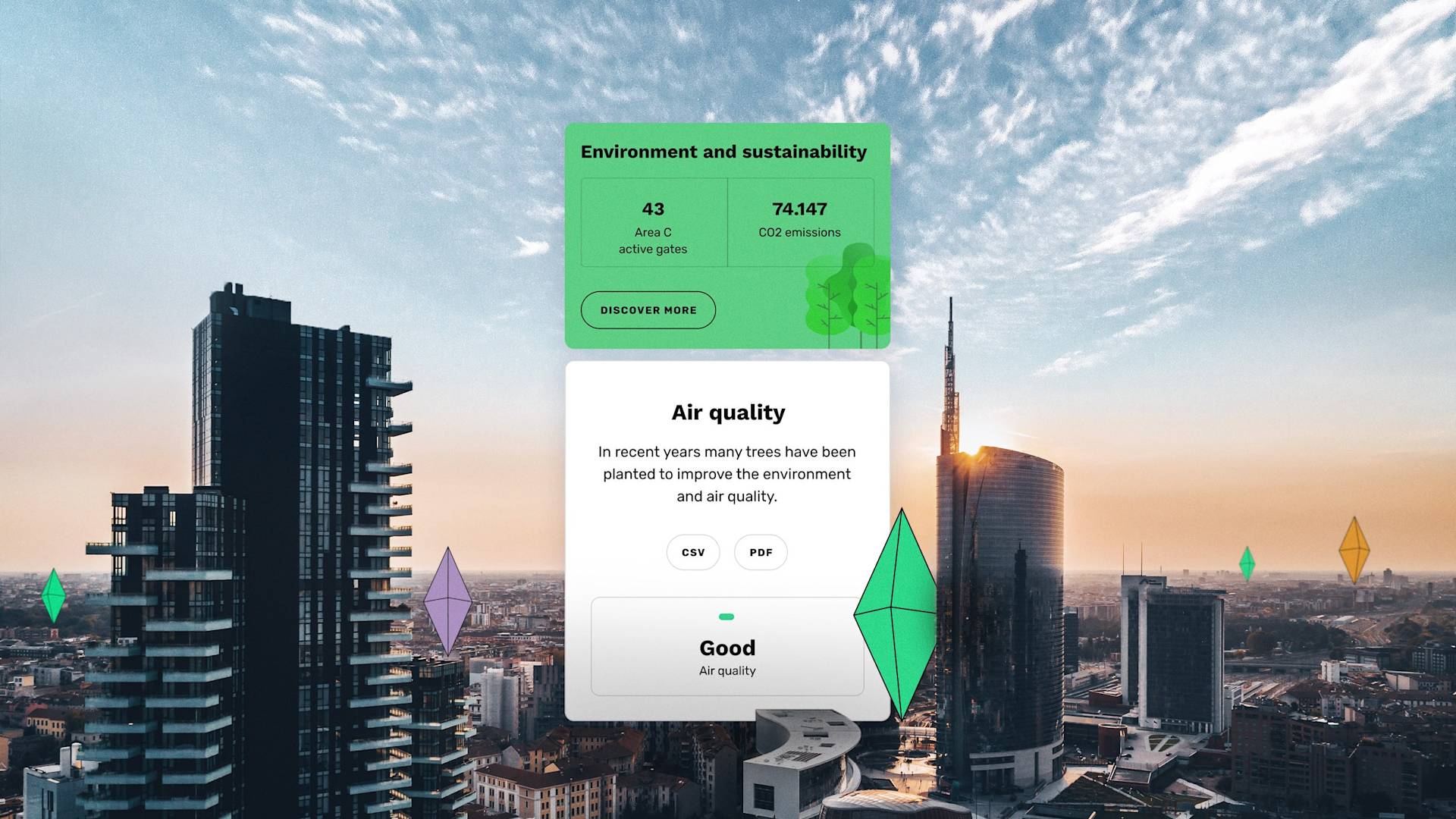 A city skyline at sunset with modern skyscrapers. Overlaid are green and white digital panels displaying environment and sustainability stats, including active gates, CO2 emissions, air quality, and tree planting.