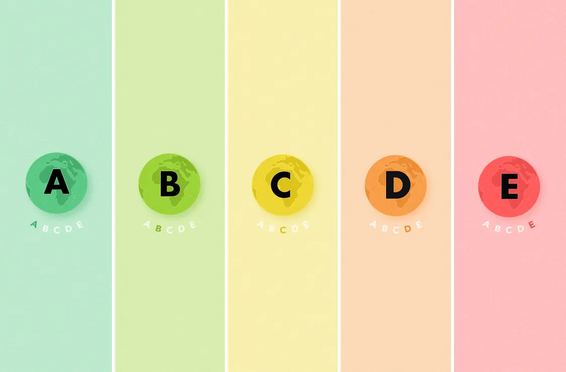 AKQA Impact Label System WorkCard